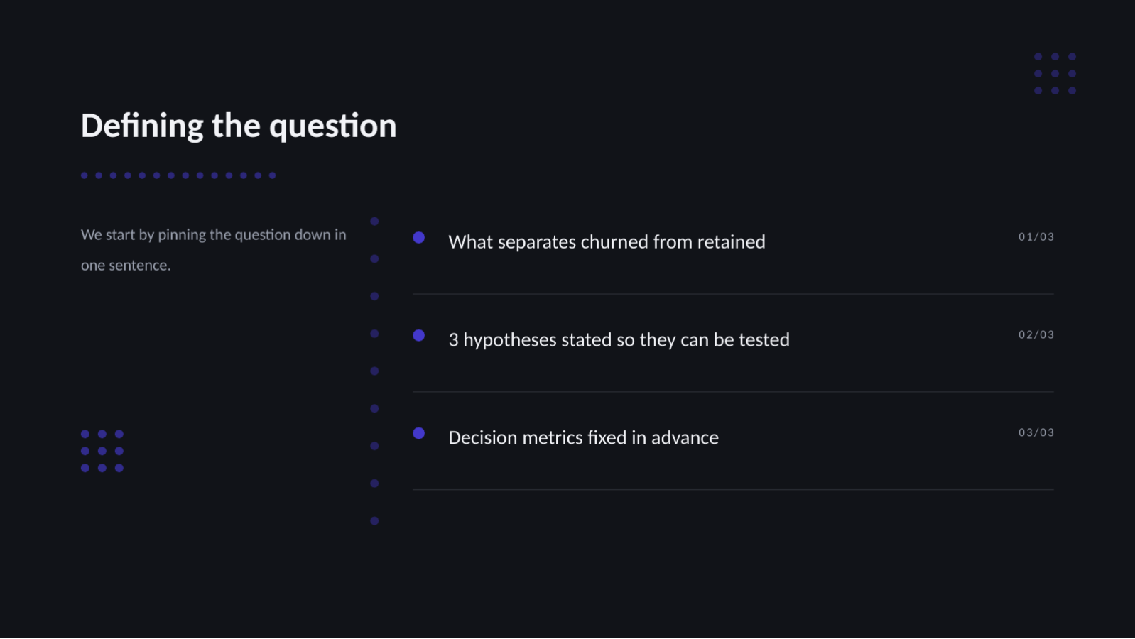 Slide 4 — Data Analysis Deck