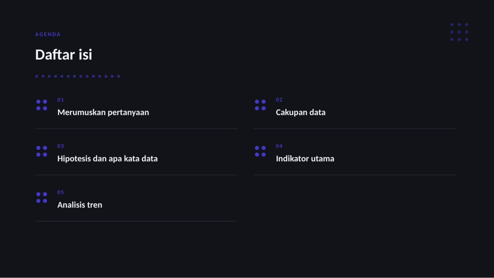 Slide 2 — Laporan hasil analisis data