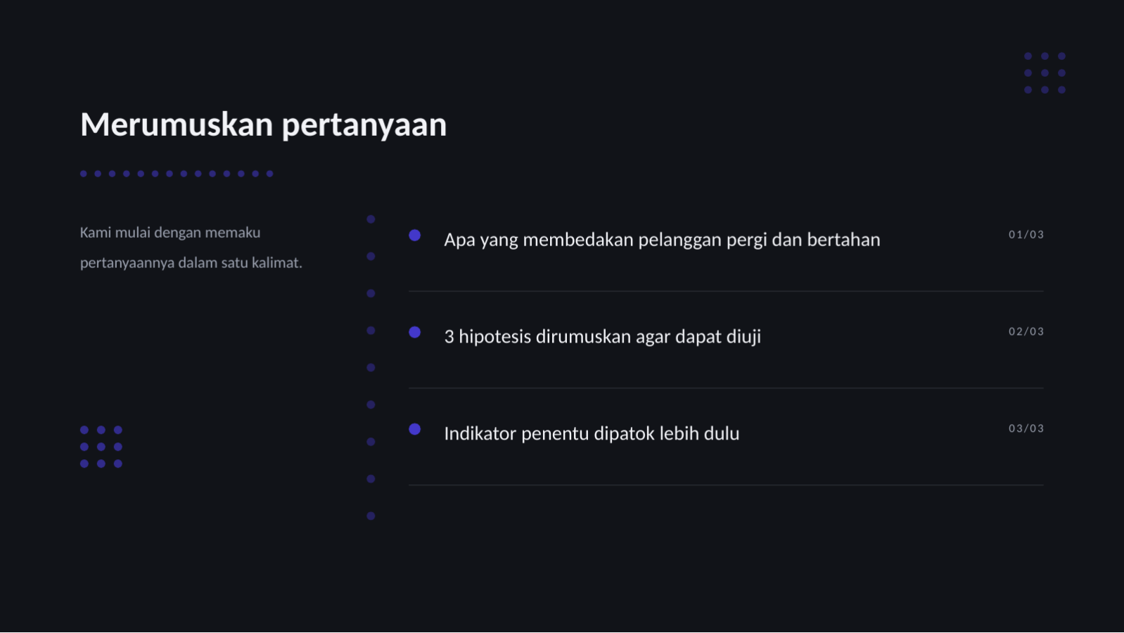 Slide 4 — Laporan hasil analisis data