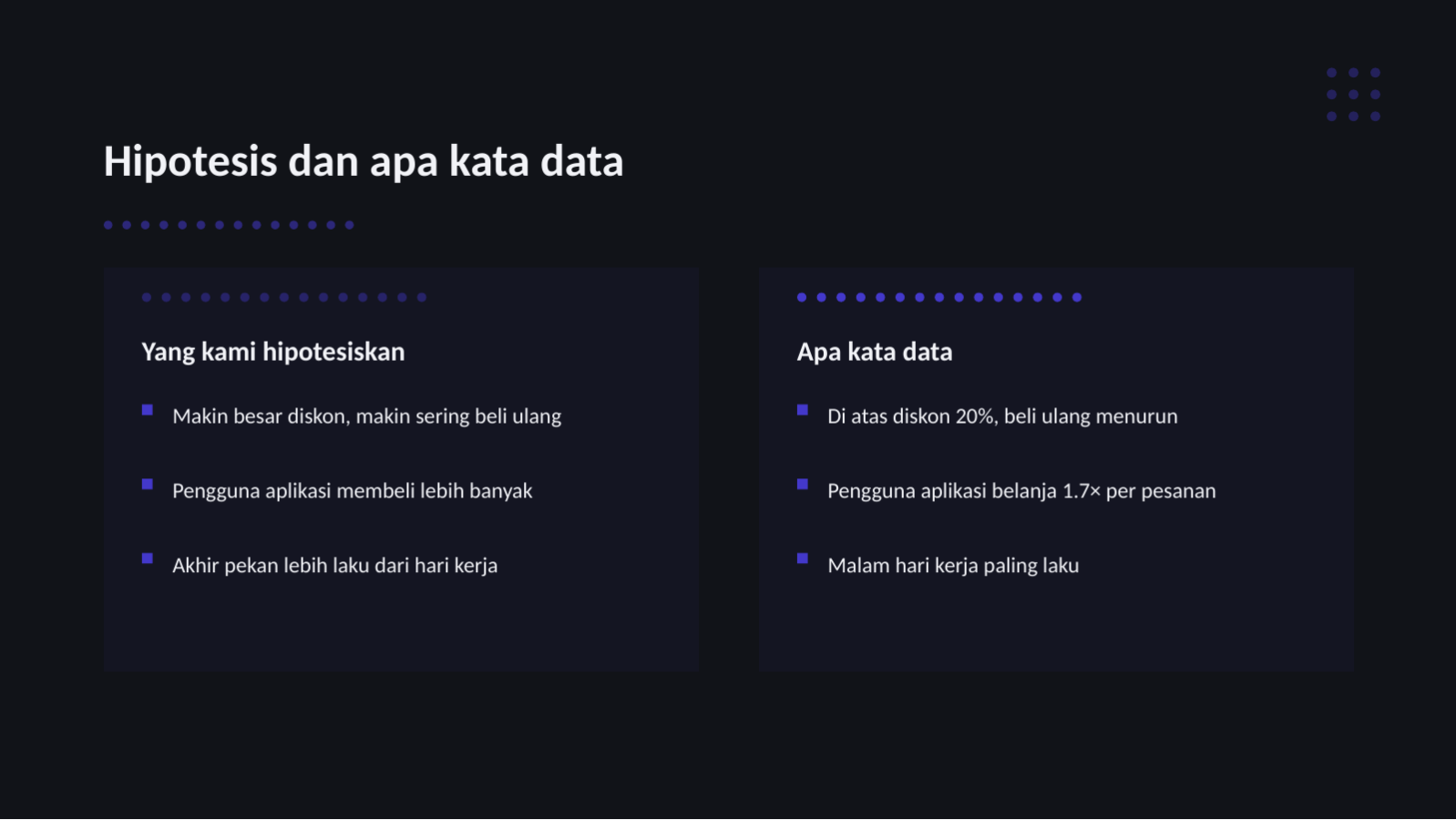 Slide 7 — Laporan hasil analisis data