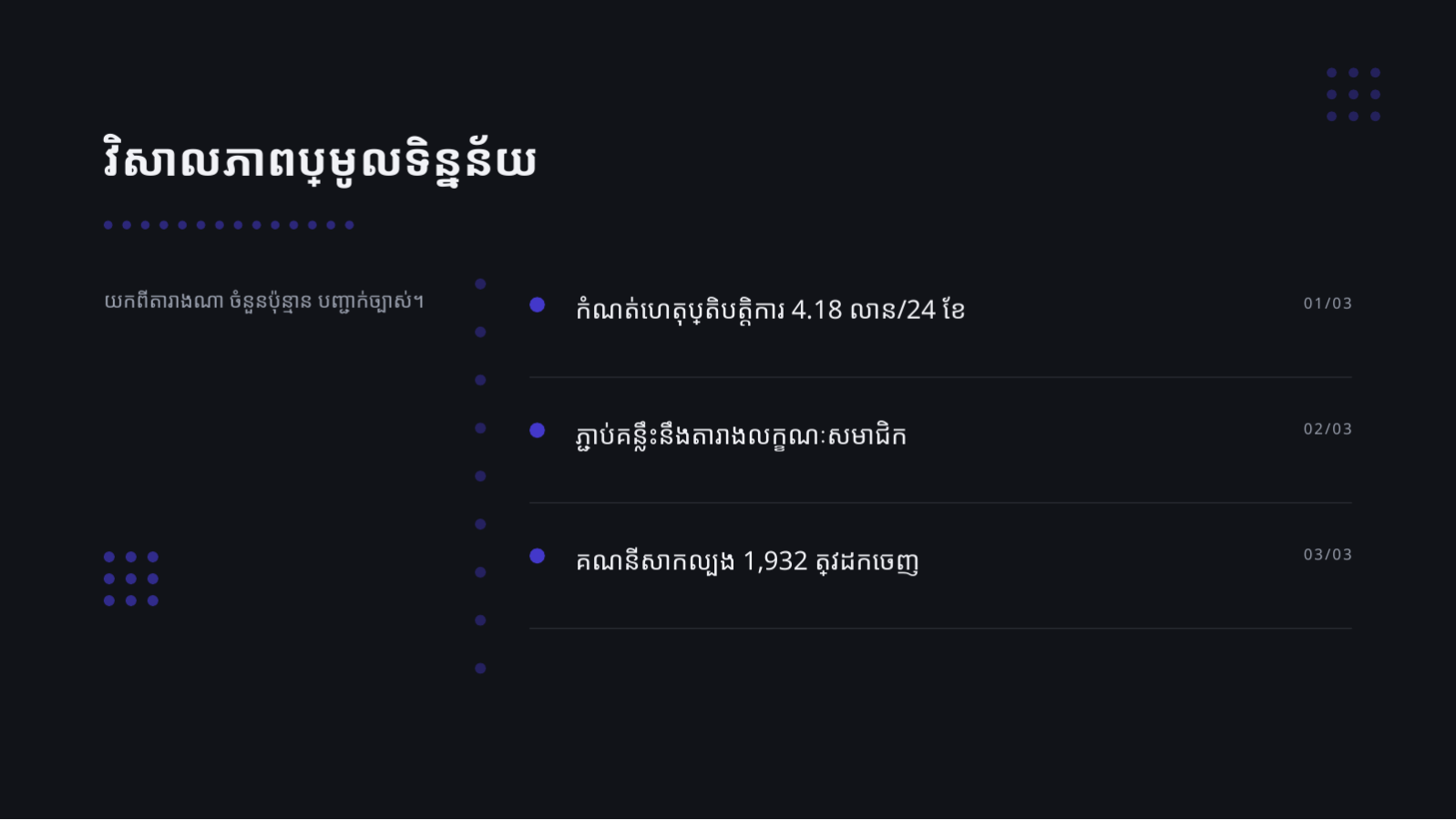 ស្លាយ 6 — របាយការណ៍លទ្ធផល វិភាគទិន្នន័យ