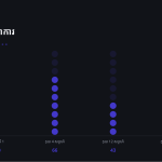 ស្លាយ 9