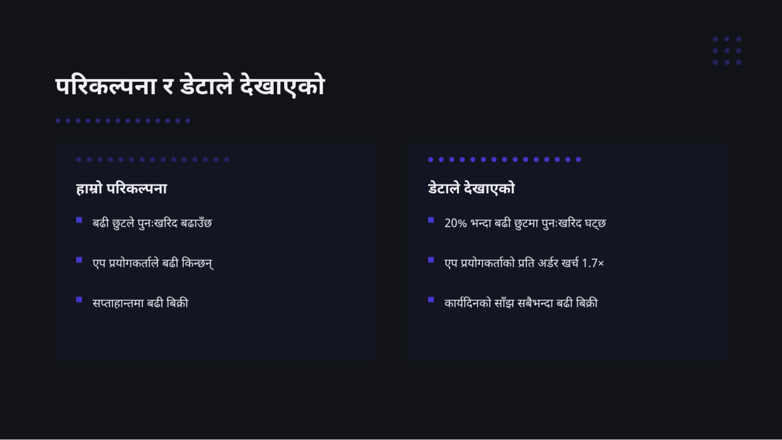 स्लाइड 7 — डेटा विश्लेषण नतिजा प्रतिवेदन