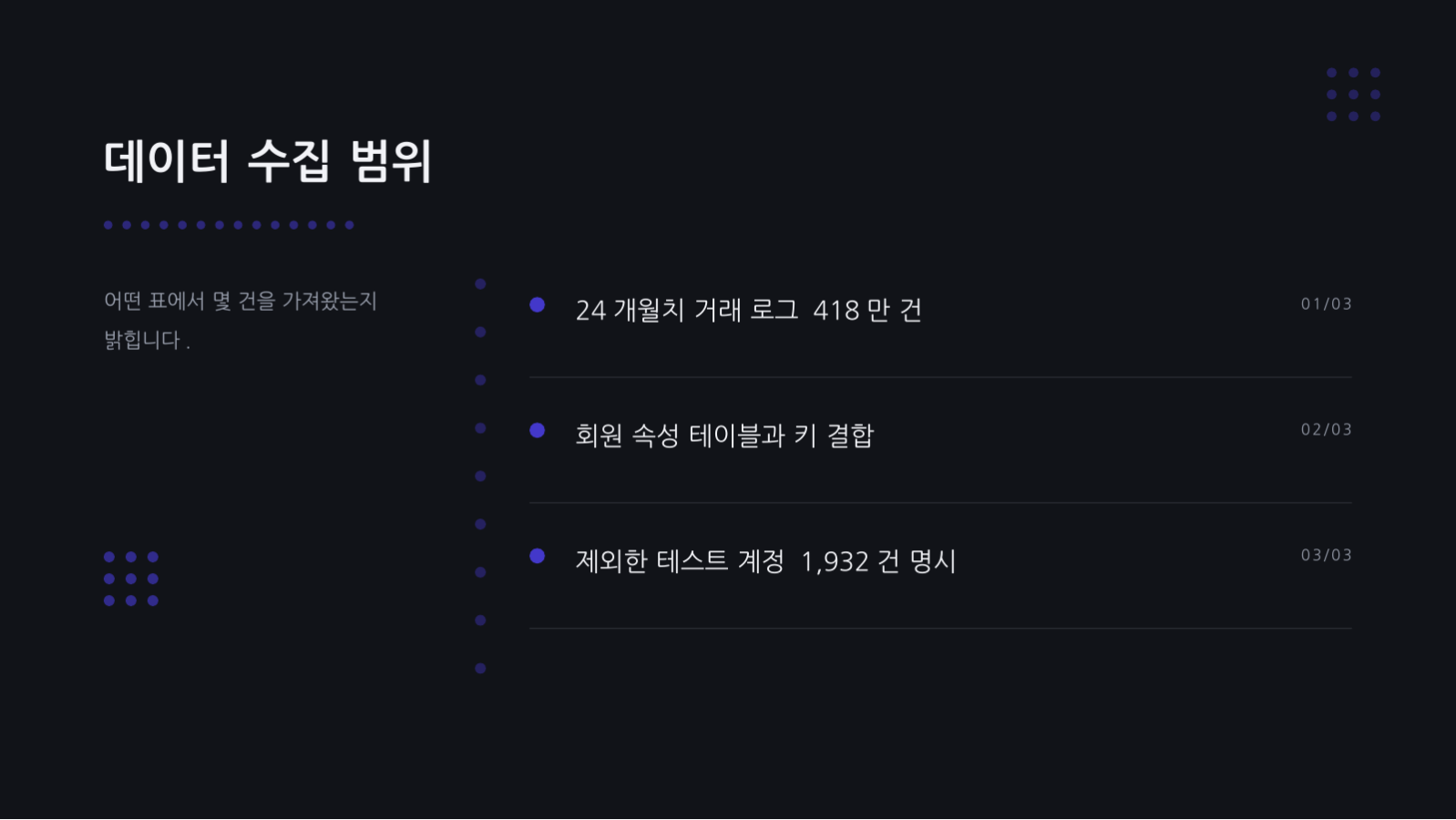 슬라이드 6 — 데이터 분석 결과 보고