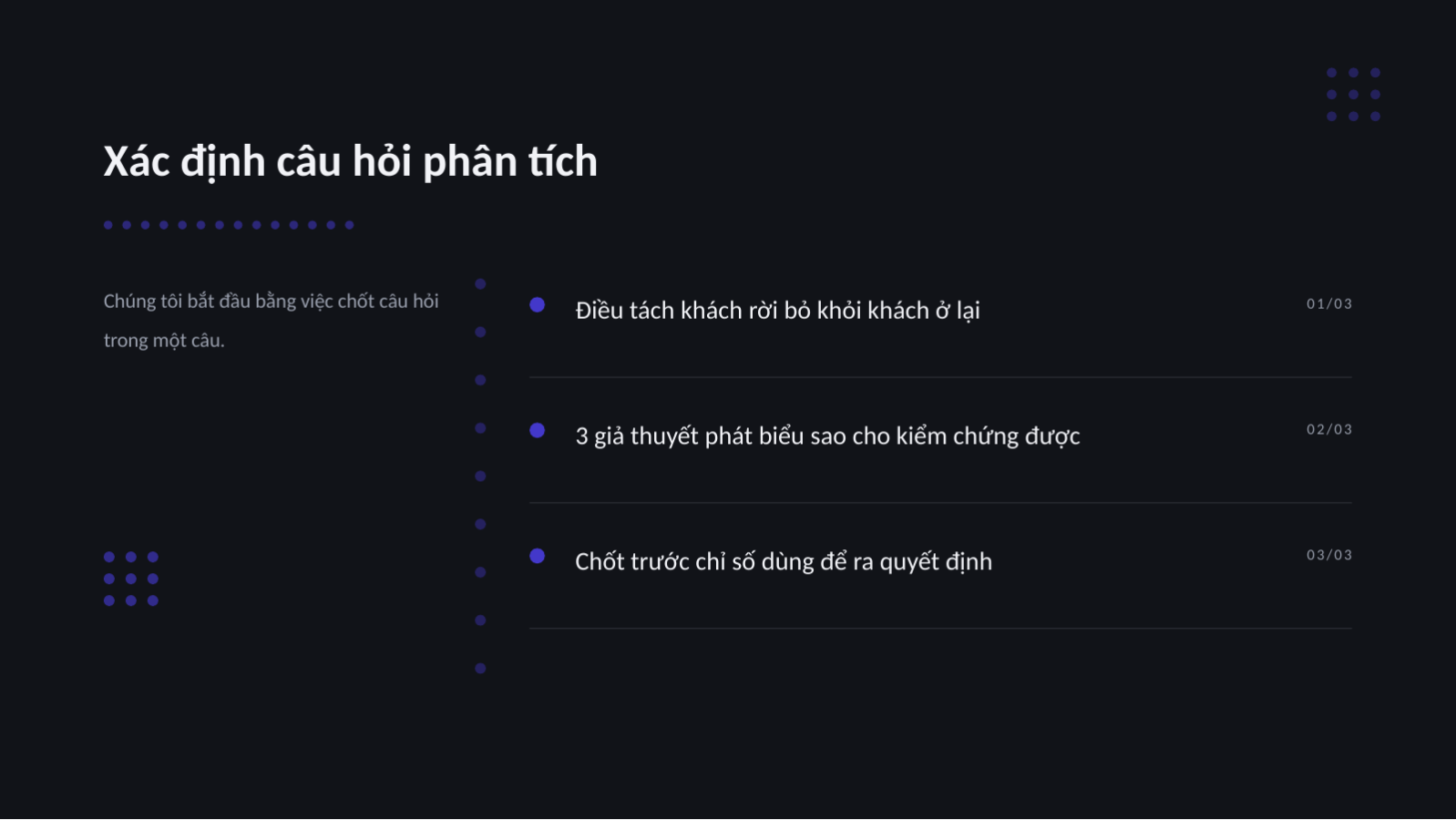 Trang chiếu 4 — Báo cáo kết quả phân tích dữ liệu