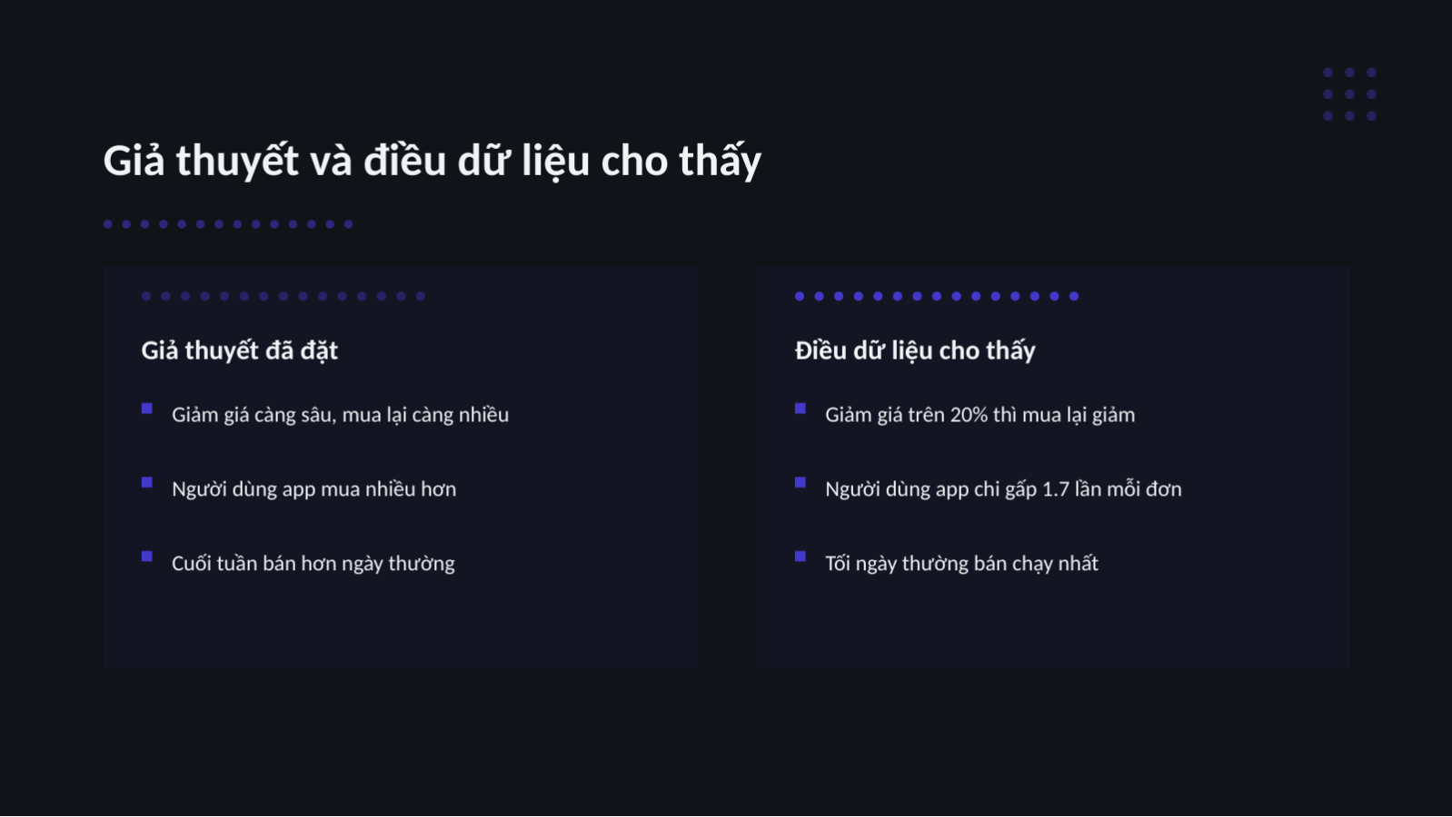 Trang chiếu 7 — Báo cáo kết quả phân tích dữ liệu