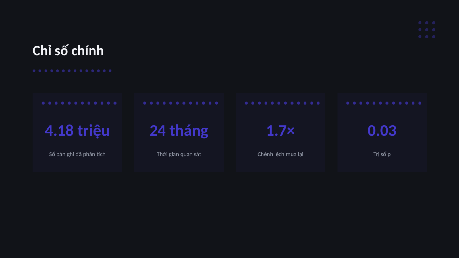 Trang chiếu 8 — Báo cáo kết quả phân tích dữ liệu