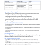 ទំព័រ 3