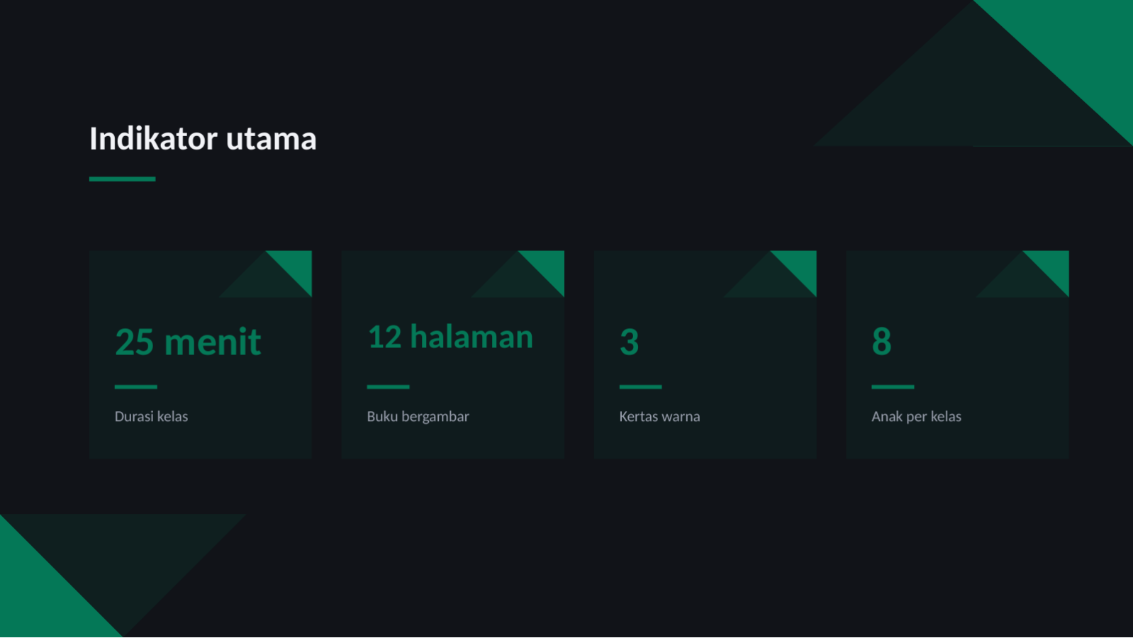 Slide 10 — Materi kelas anak