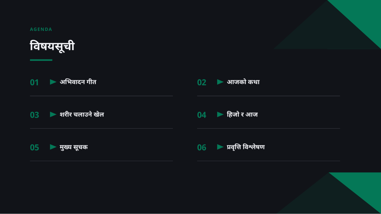 स्लाइड 2 — बालबालिका कक्षा सामग्री