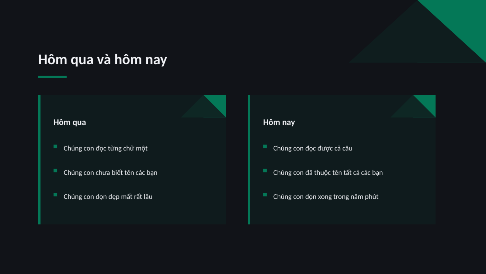 Trang chiếu 9 — Tài liệu lớp học cho trẻ em