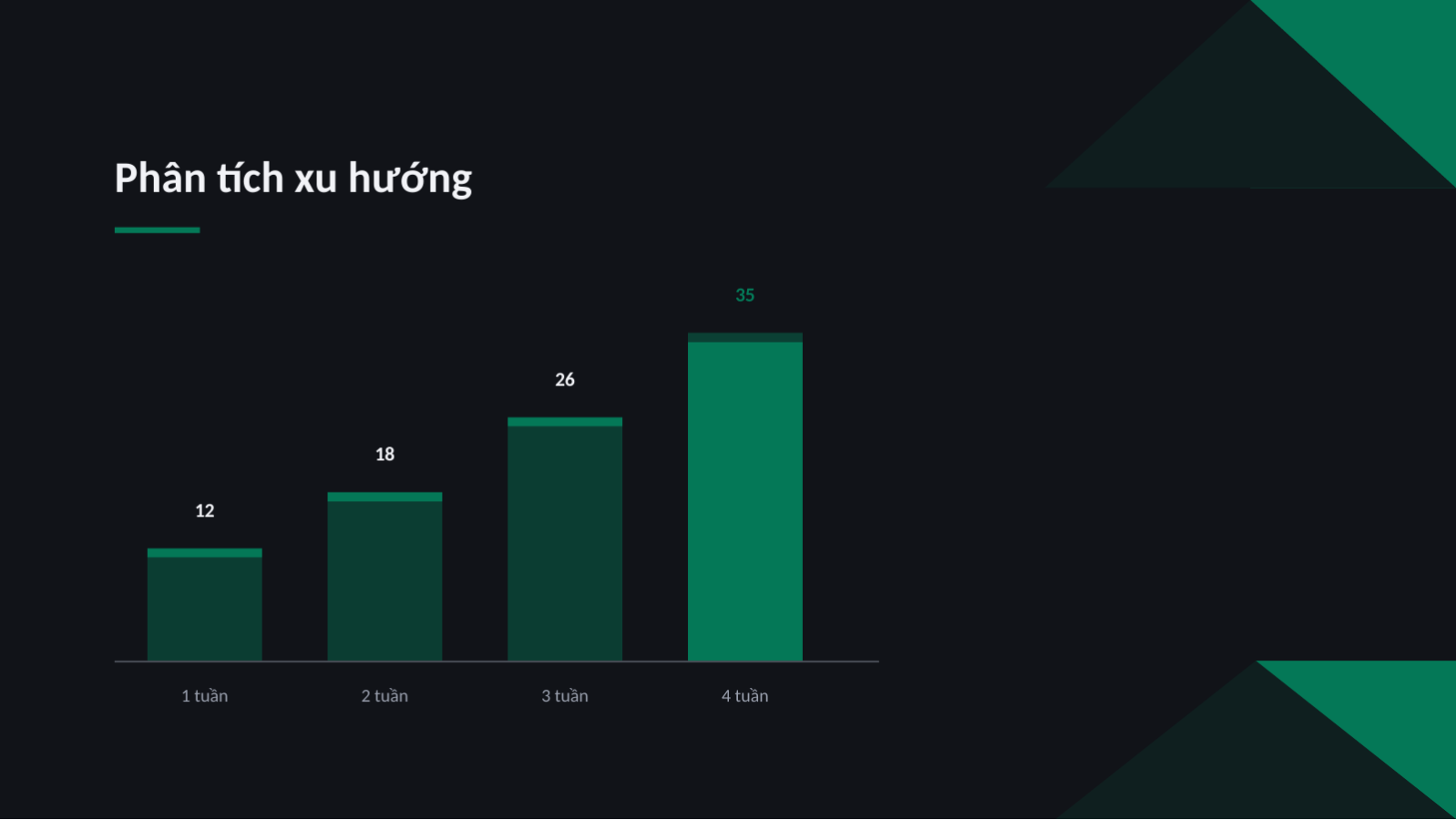 Trang chiếu 11 — Tài liệu lớp học cho trẻ em