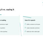 Slide 7