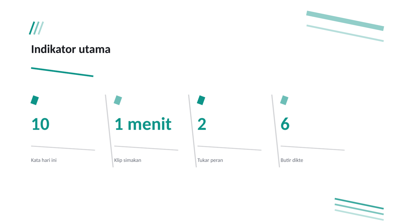 Slide 8 — Materi kelas bahasa