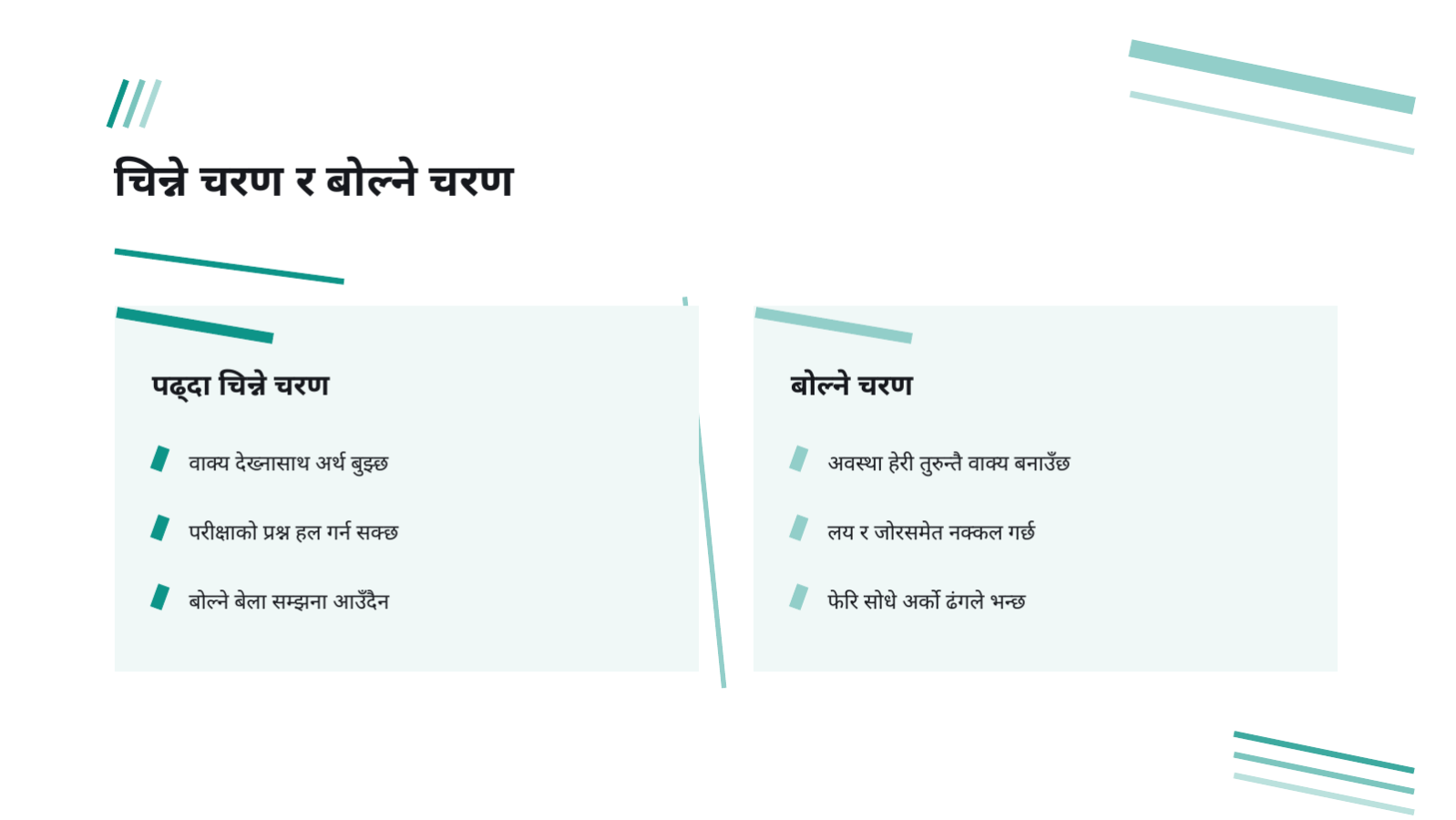 स्लाइड 7 — भाषा कक्षा सामग्री