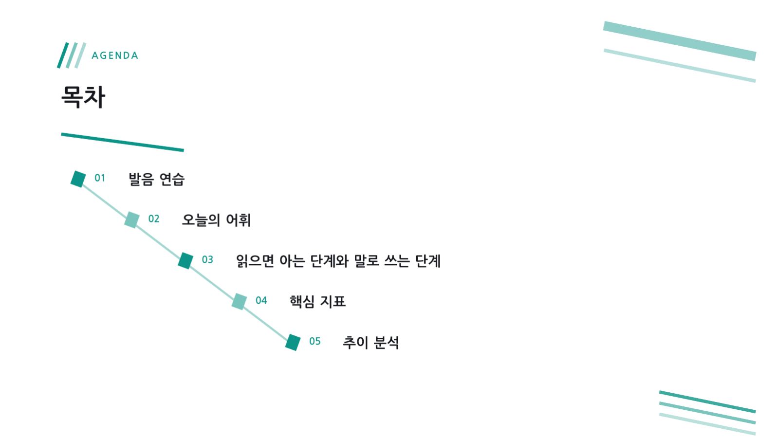 슬라이드 2 — 어학 수업 자료