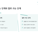 슬라이드 7