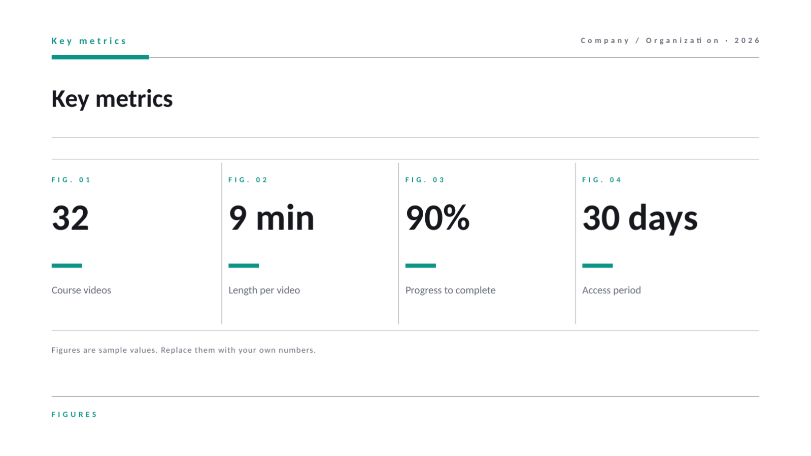 Slide 10 — Online Course Deck