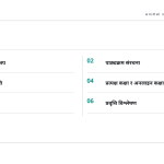 स्लाइड 2