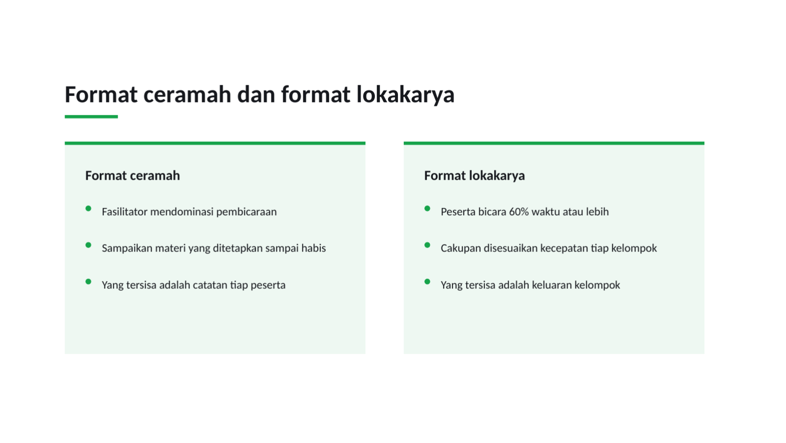 Slide 5 — Materi fasilitasi lokakarya