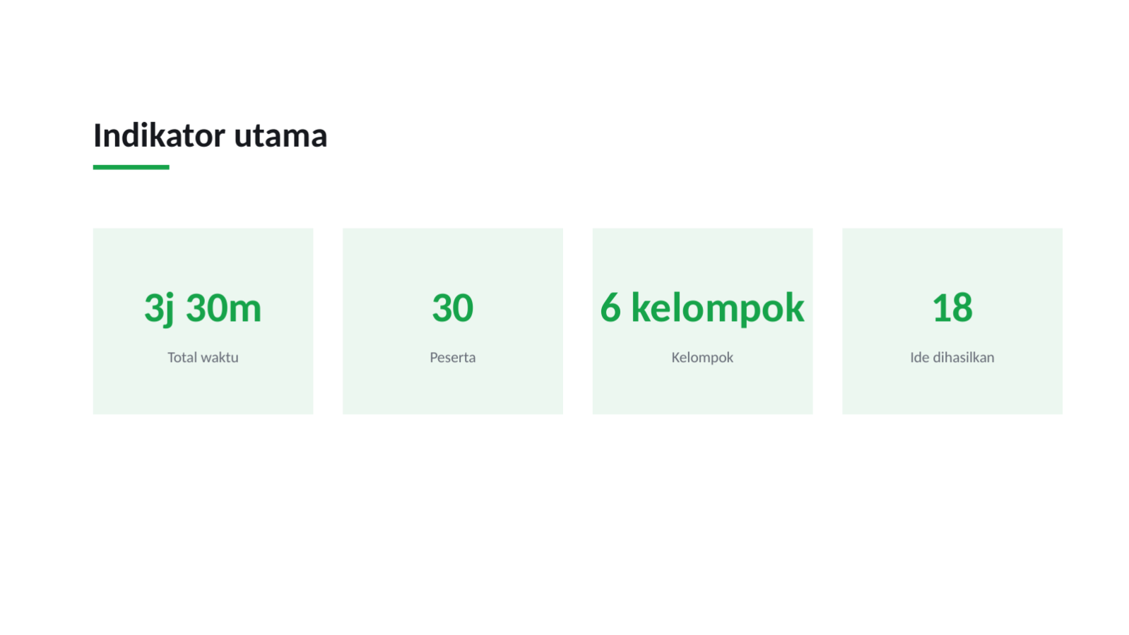 Slide 6 — Materi fasilitasi lokakarya