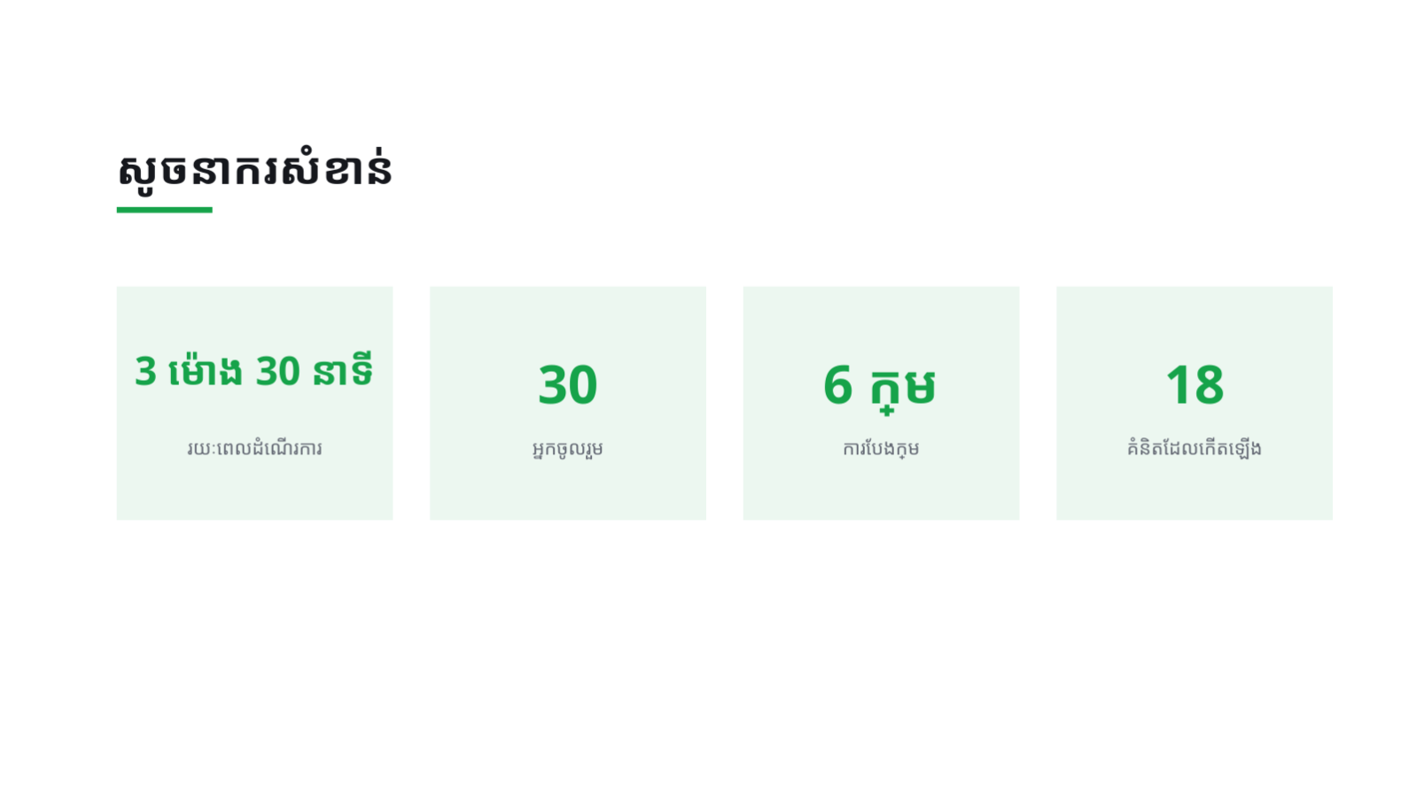 ស្លាយ 6 — ឯកសារដឹកនាំសិក្ខាសាលា
