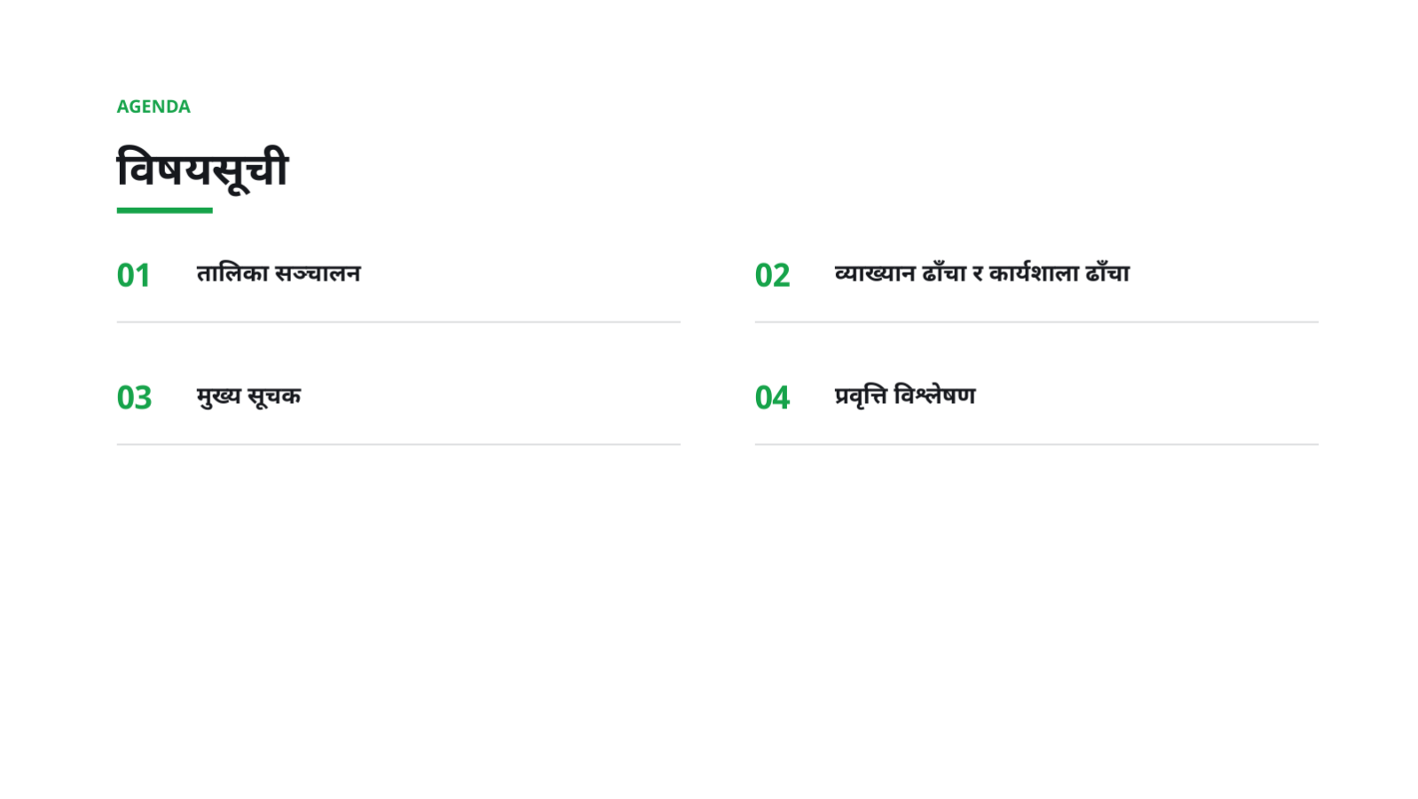स्लाइड 2 — कार्यशाला सञ्चालन सामग्री