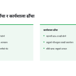 स्लाइड 5