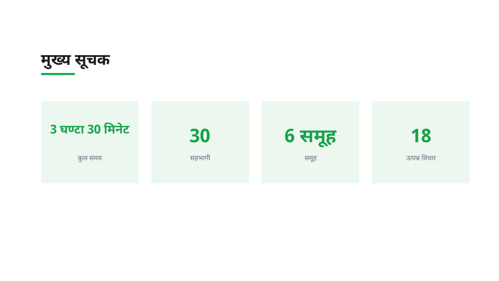 स्लाइड 6 — कार्यशाला सञ्चालन सामग्री
