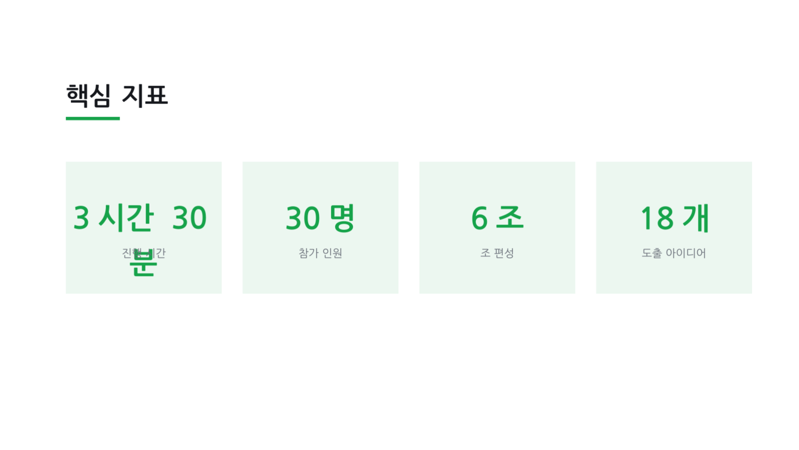 슬라이드 6 — 워크숍 진행 자료