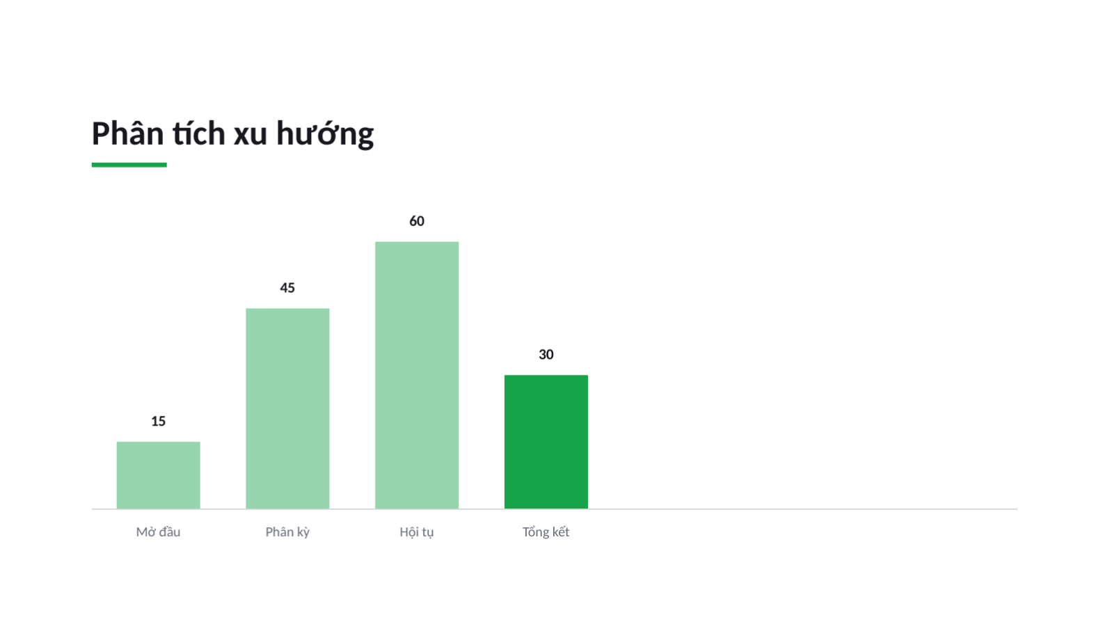 Trang chiếu 7 — Tài liệu tổ chức workshop