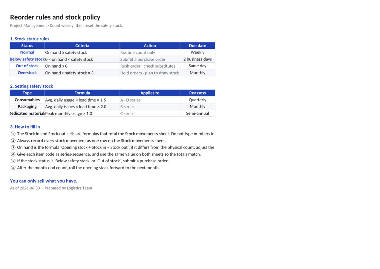 Preview 4 — Inventory Tracker