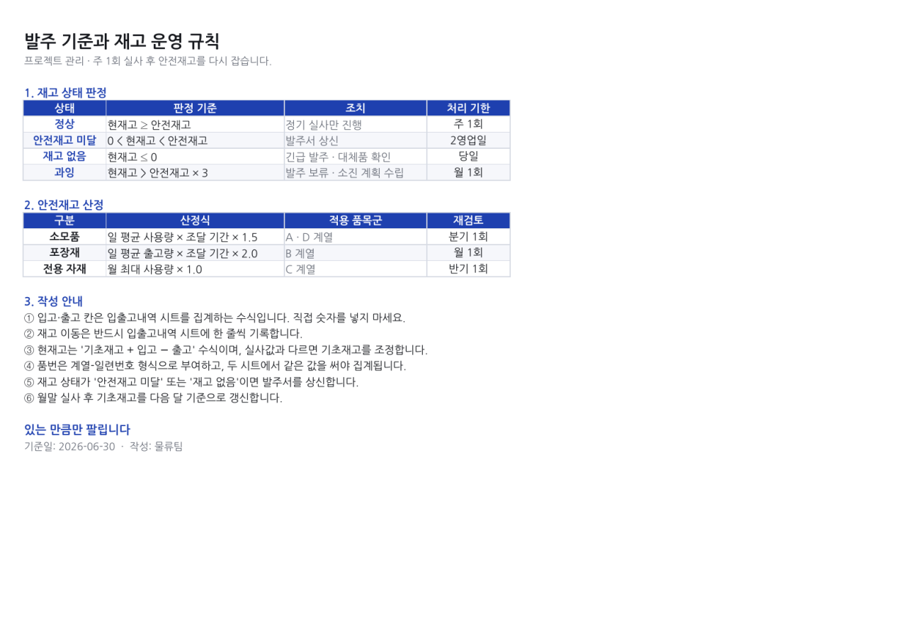 미리보기 4 — 재고 관리표