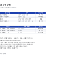 미리보기 4