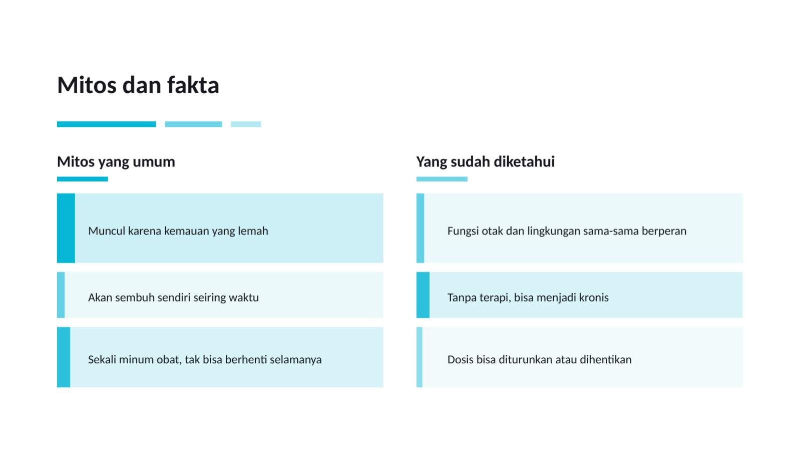 Slide 9 — Materi kuliah kesehatan jiwa