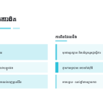 ស្លាយ 9
