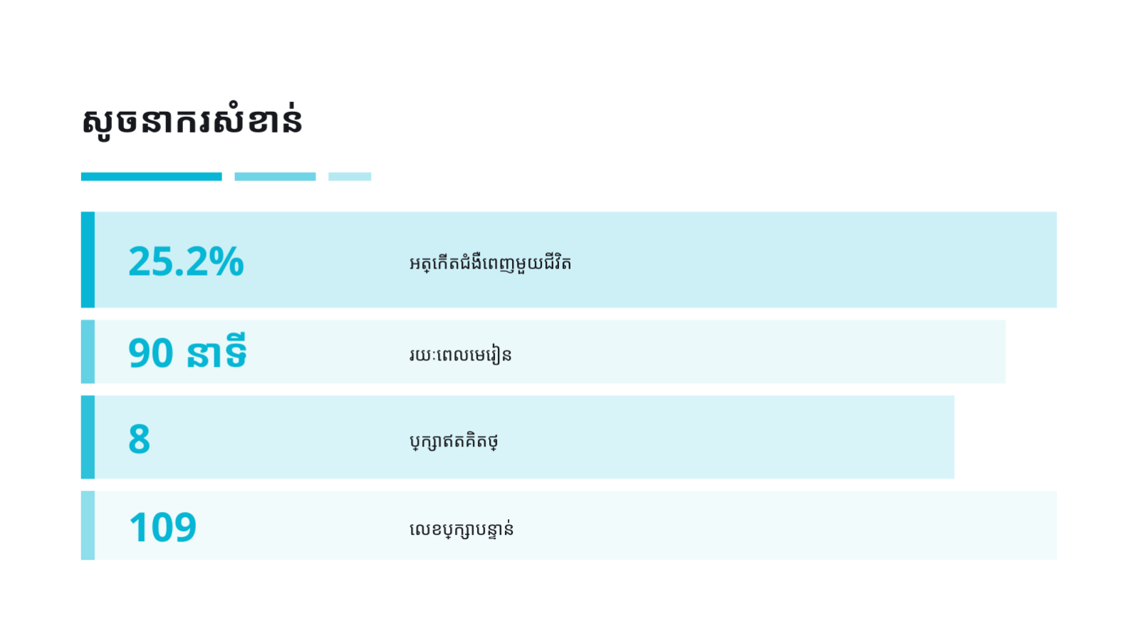 ស្លាយ 10 — ឯកសារបង្រៀន សុខភាពផ្លូវចិត្ត