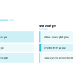 स्लाइड 9