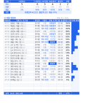 미리보기 1