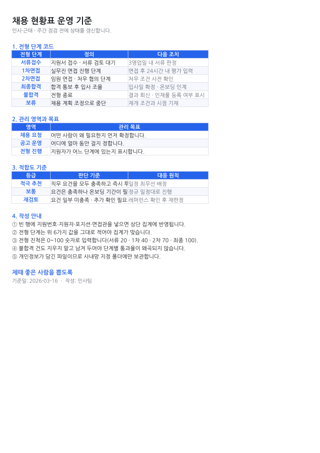 미리보기 3 — 채용 현황표