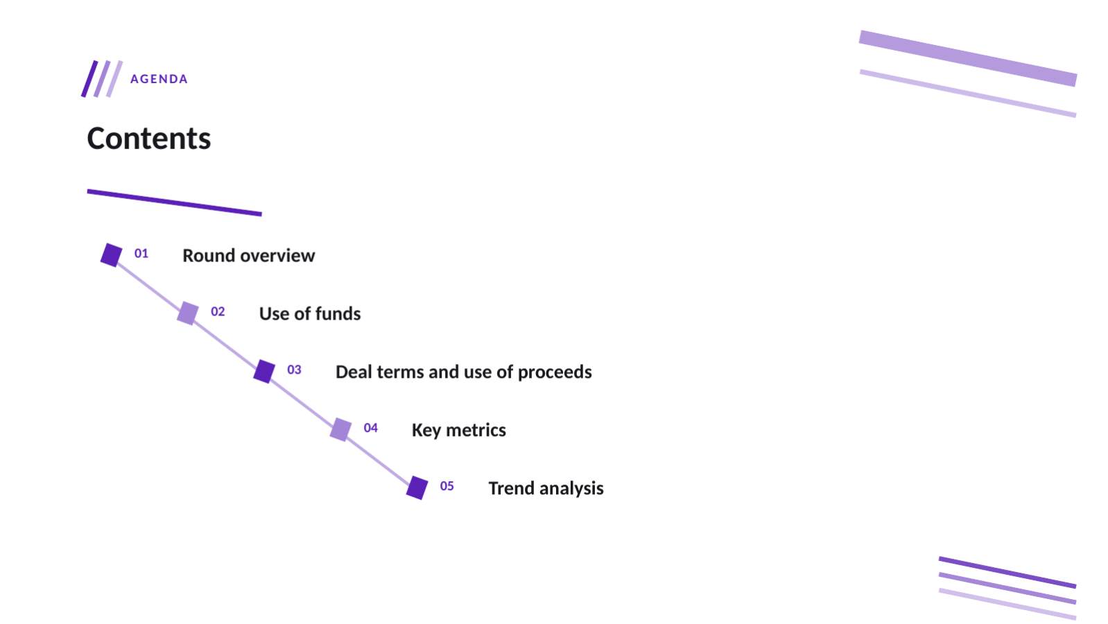 Slide 2 — Fundraising Summary Deck