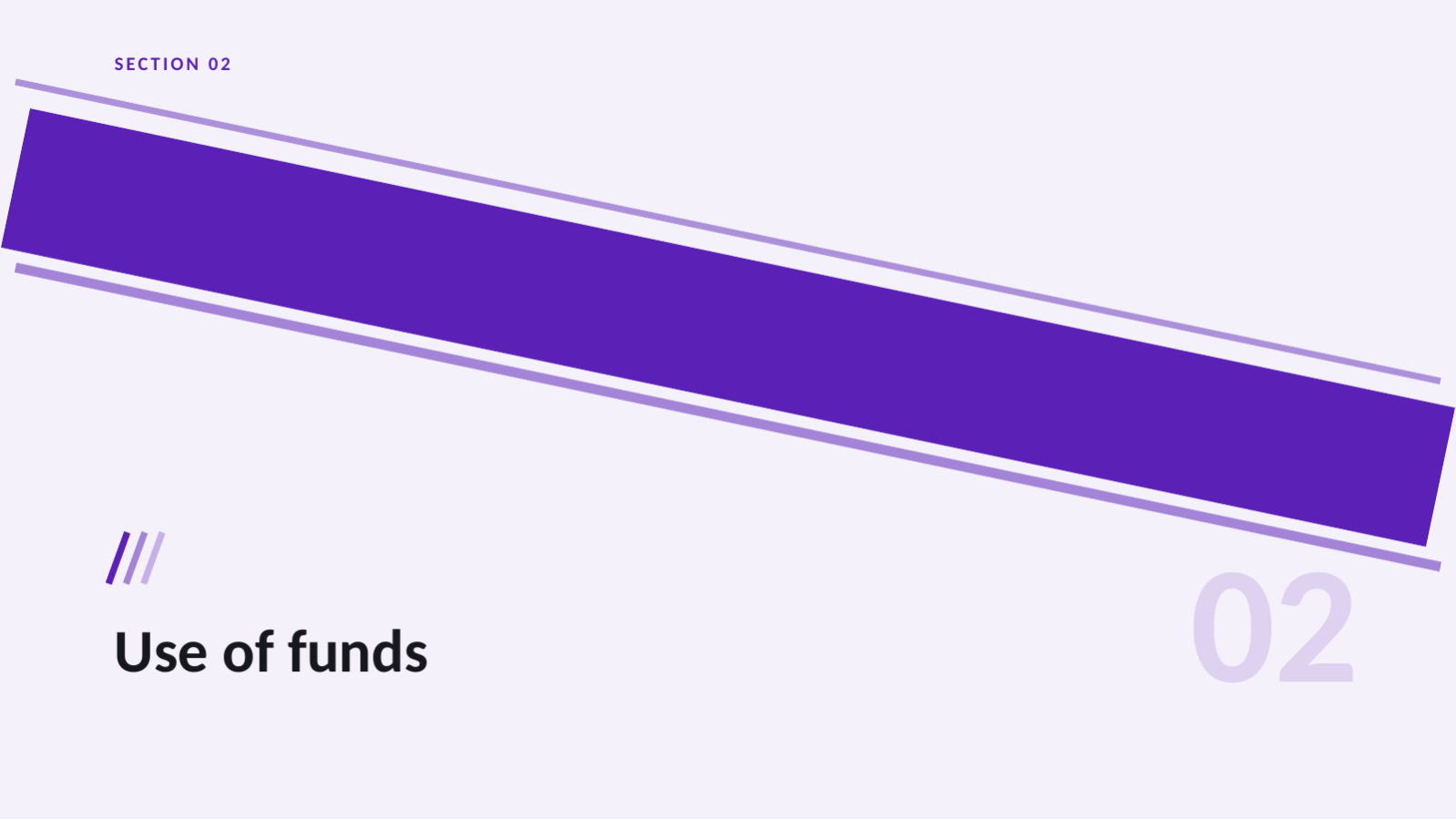 Slide 5 — Fundraising Summary Deck
