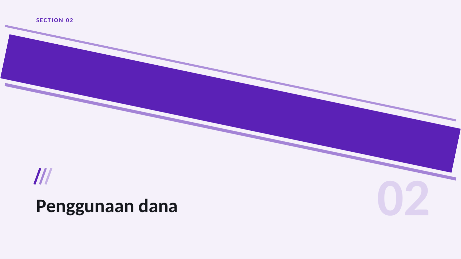 Slide 5 — Deck ringkasan penggalangan dana