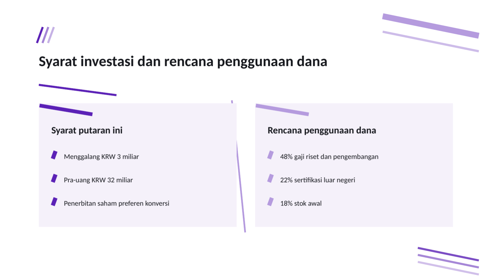 Slide 7 — Deck ringkasan penggalangan dana
