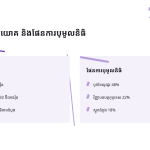 ស្លាយ 7