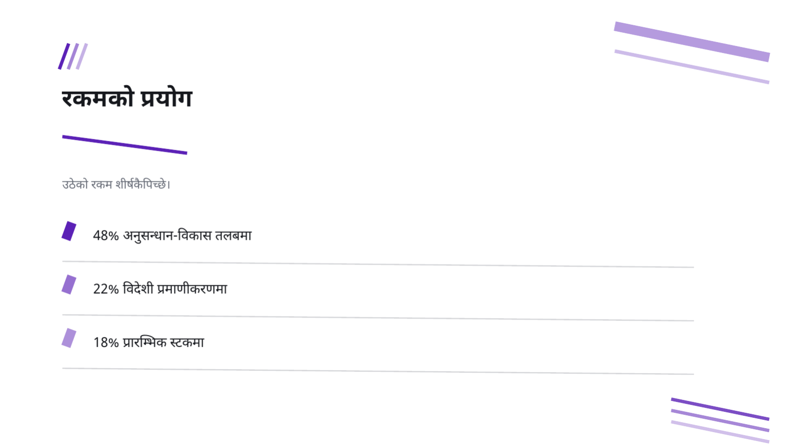 स्लाइड 6 — लगानी सङ्कलन सारांश डेक