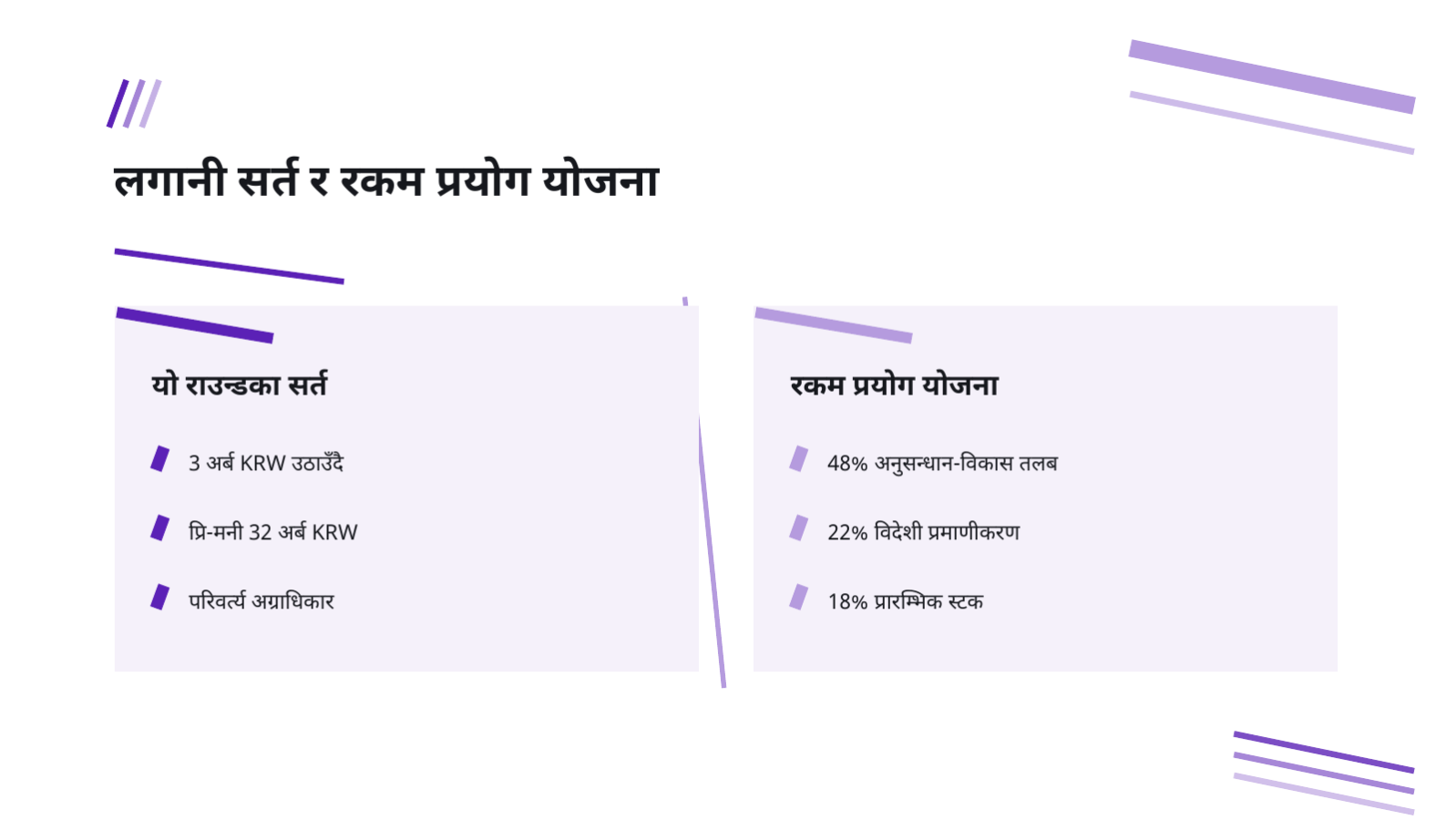 स्लाइड 7 — लगानी सङ्कलन सारांश डेक