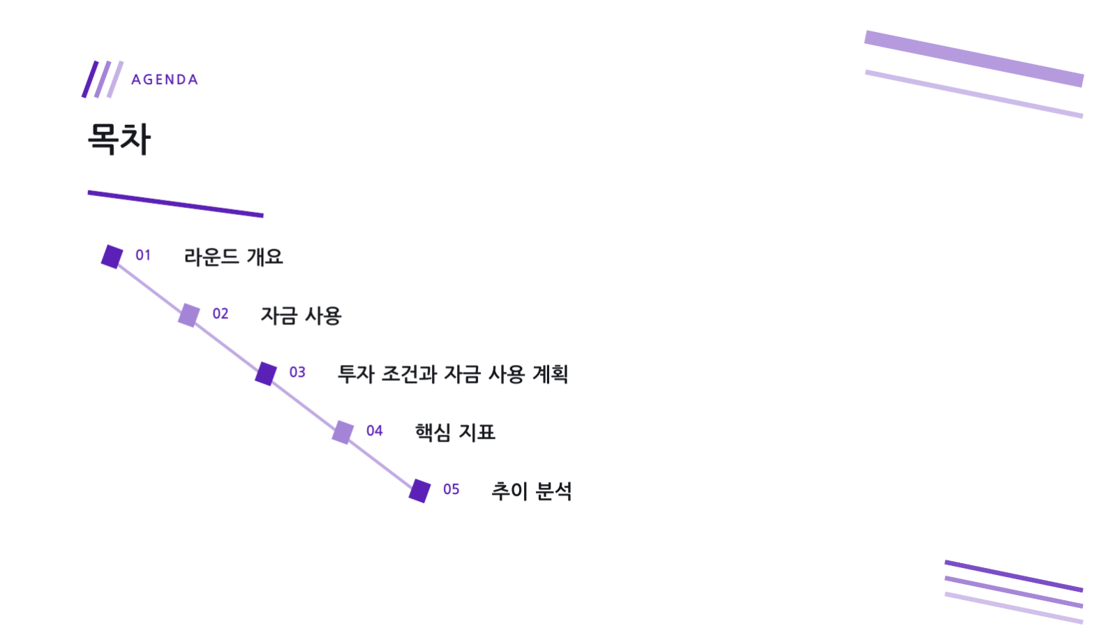 슬라이드 2 — 투자 유치 요약 덱