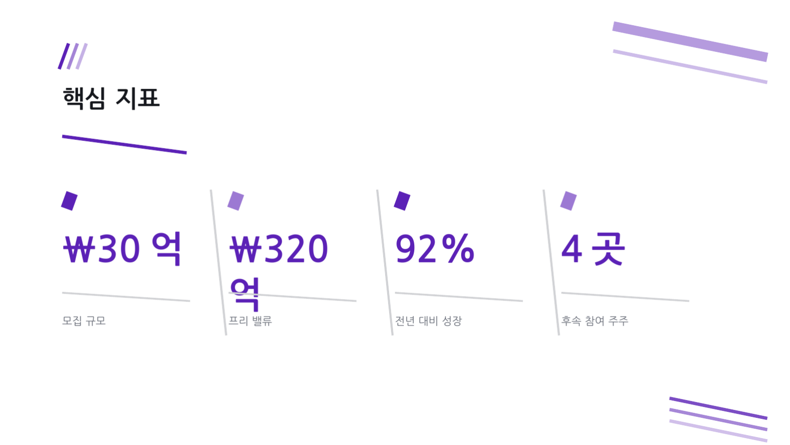 슬라이드 8 — 투자 유치 요약 덱