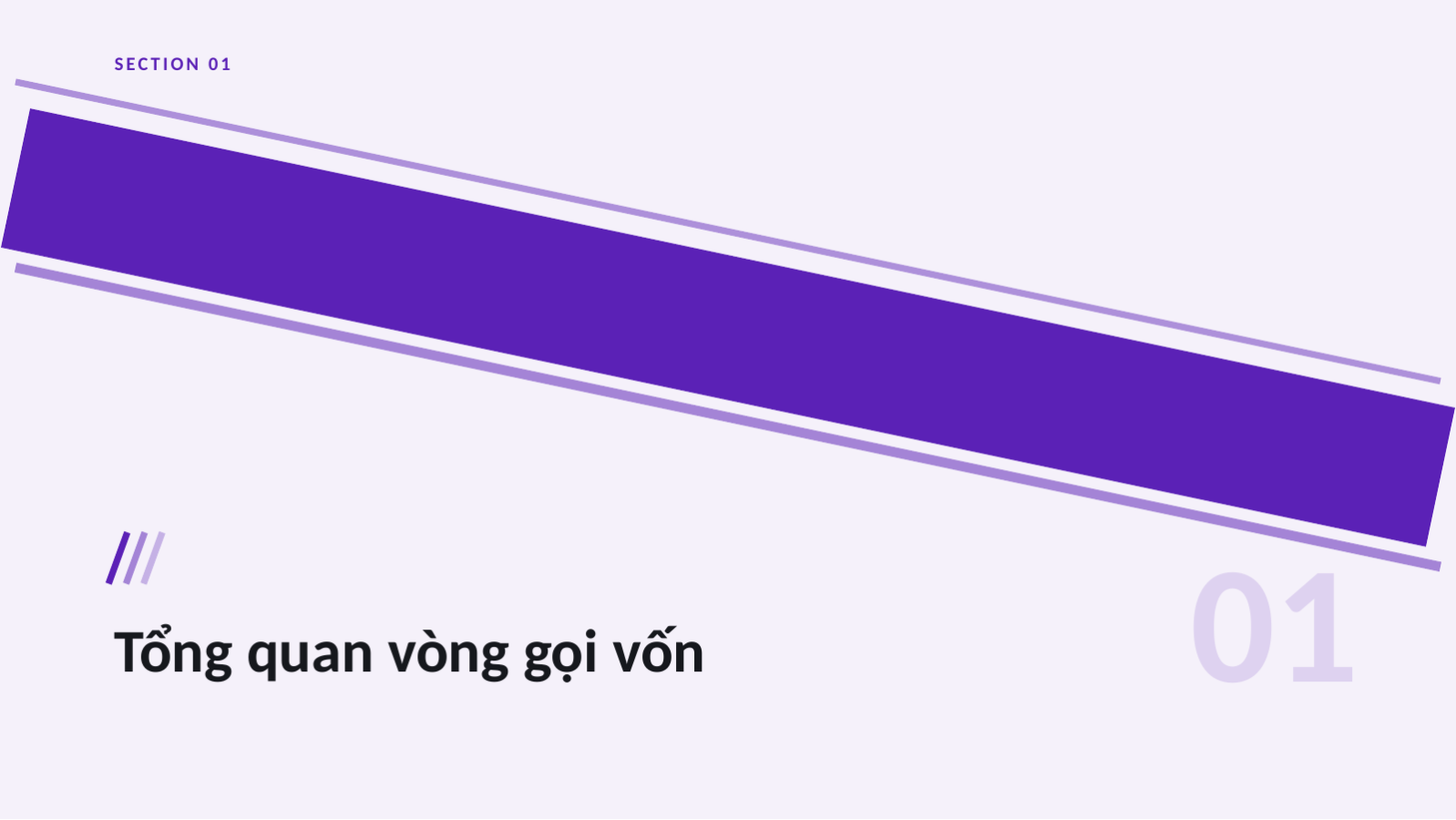 Trang chiếu 3 — Deck tóm tắt gọi vốn